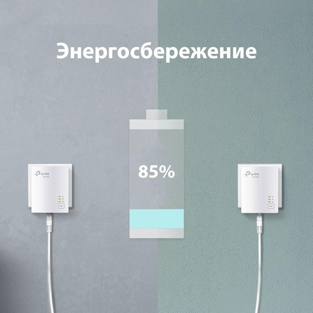 Сетевой адаптер HomePlug AV TP-Link TL-PA7017 KIT AV1000 Gigabit Ethernet (упак.:2шт)