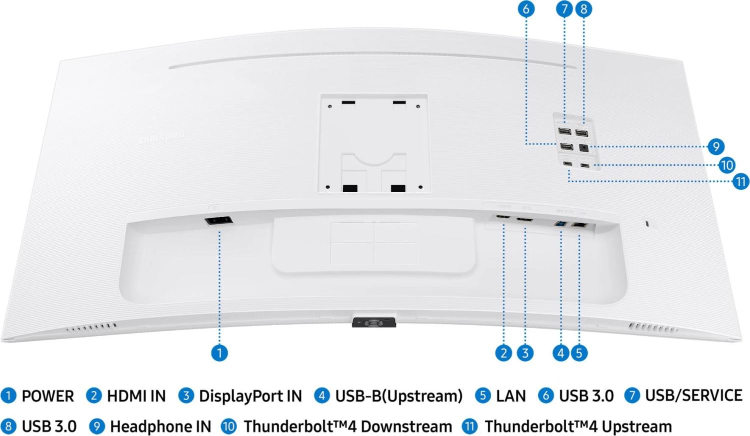 Монитор Samsung 34" ViewFinity S6 S34C650TAUXEN белый VA LED 5ms 21:9 HDMI M/M полуматовая HAS Piv 350cd 178гр/178гр 3440x1440 100Hz FreeSync DP Ultra WQHD USB 8.1кг