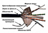 Кабель информационный Lanmaster LAN-6EFTP-WP-OUT кат.6 FTP 4 пары 24AWG PE внешний 305м черный
