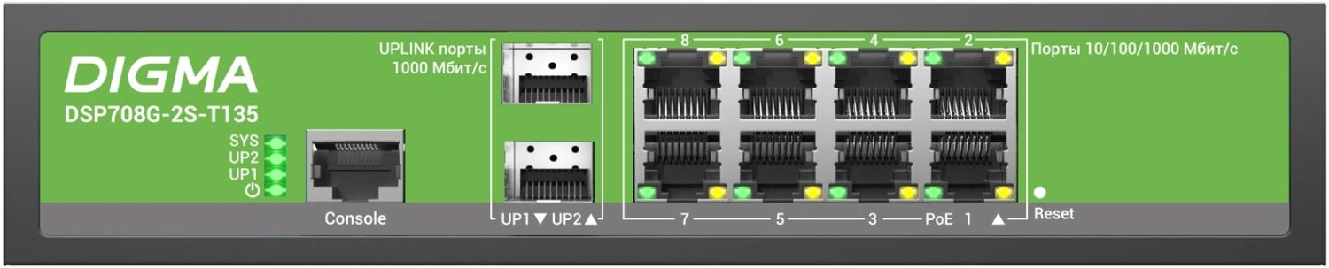 Коммутатор Digma DSP708G-2S-T135 (L2+) 8x1Гбит/с 2SFP 8PoE 8PoE+ 135W управляемый