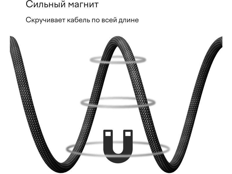 Кабель Magssory CBL001 USB Type-C (m)-USB Type-C (m) 1.2м черный коробка