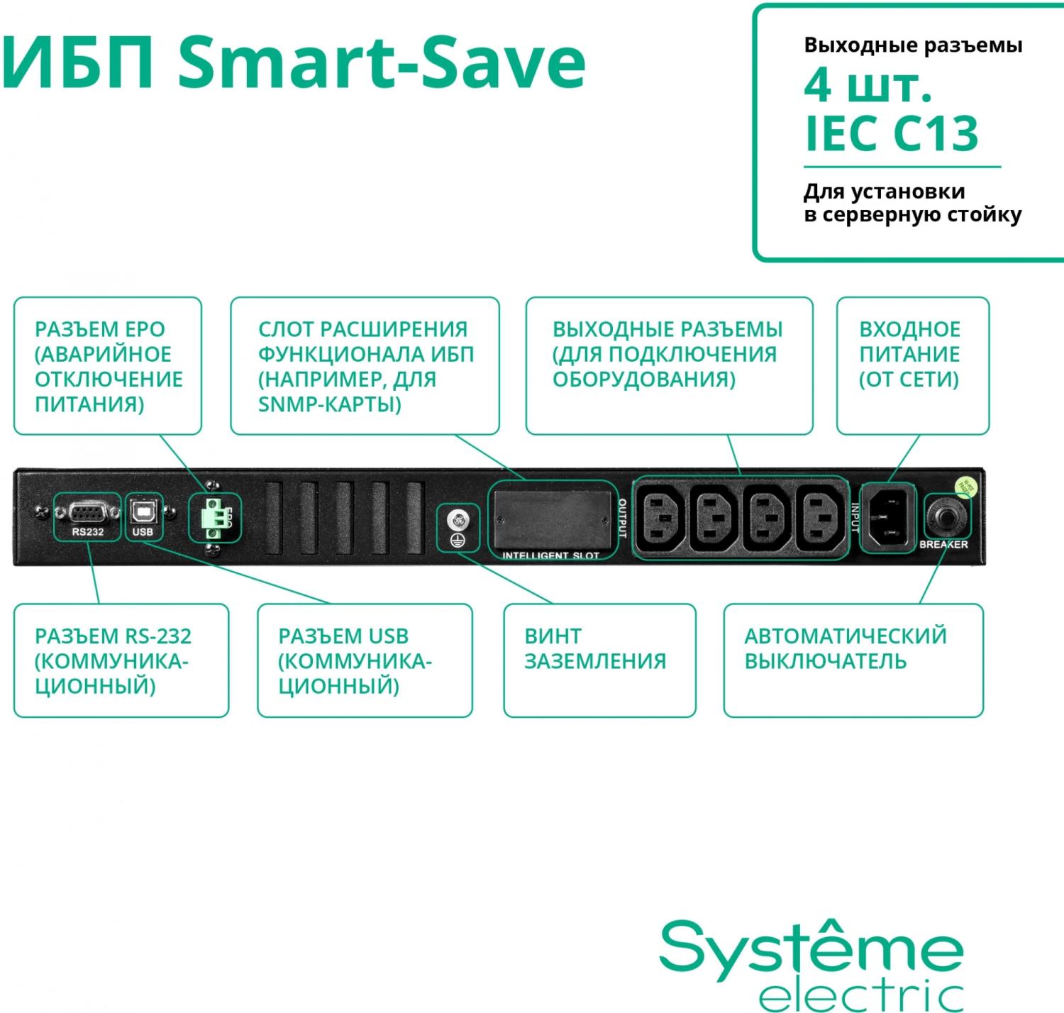 Источник бесперебойного питания Systeme Electriс SMT SMTSE750RMI1U 450Вт 750ВА черный