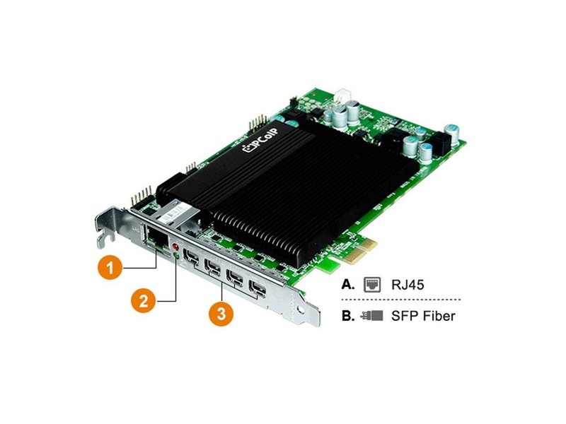 Контроллер Leadtek TERA2240 (292C) 3292C003100/3292C0011 4Gbit mDPx4+RJ45