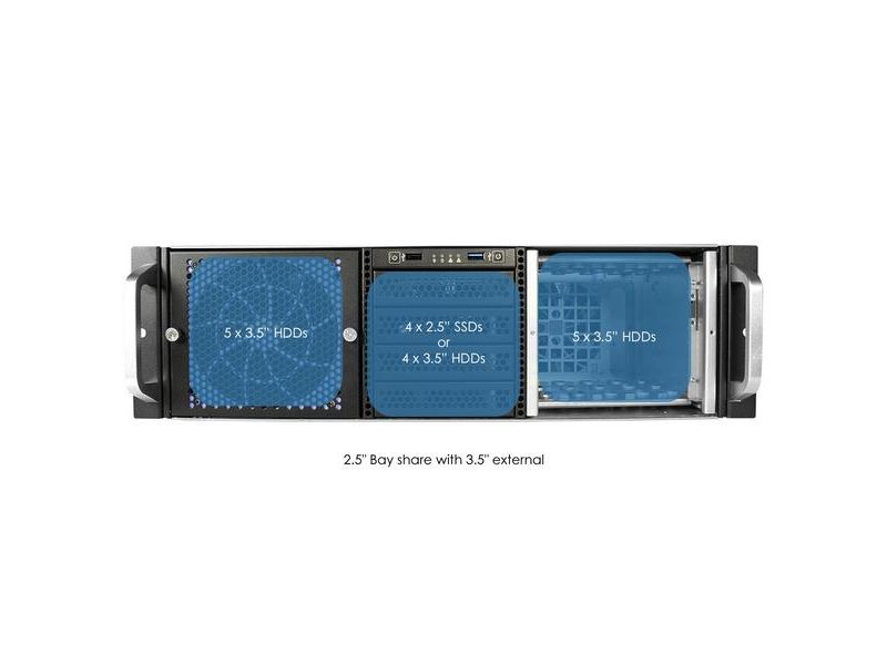 Серверный корпус/ Server case YCC YRM-36514A0, 3U, E-ATX, w/o PSU, int. 10x3,5" + 4x3,5"/2,5" HDD bays, 2x120mm front fans, 3x120mm middle fans, 2x60mm rear fans, 2xUSB 2.0, 5xFH PCIe vertical slots, 1xFHFL PCIe horizontal slot, depth 650mm, support ATX P