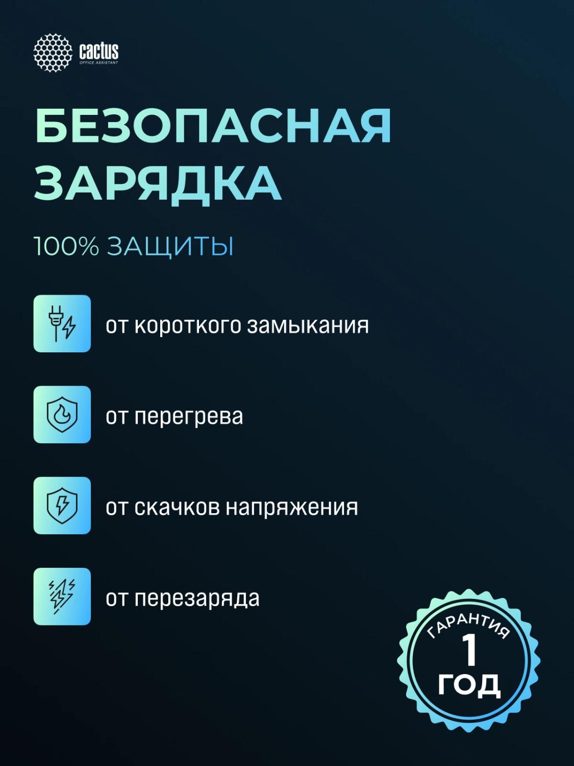 Мобильный аккумулятор Cactus CS-PBFSKA-30000 30000mAh 22.5W 4.5A USB-A/USB-C черный