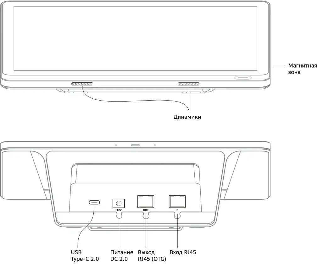 Панель управления Sber SDCP-10-001 10.1" сенсорная DC 2.0/PoE