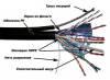 Кабель информационный Lanmaster TWT-5EFTP-OUT-TR кат.5E FTP 4 пары 24AWG PE внешний 305м черный