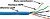 Кабель информационный Lanmaster LAN-5EUTP-PT-LSZH-BL кат.5E UTP 4 пары 24AWG LSZH внутренний 305м синий