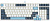 Клавиатура A4Tech FS300 механическая белый/синий USB for gamer LED (FS300 PANDA SNOWBOARDING) кабель 1.8м