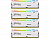 Память оперативная/ Kingston 128GB 5200MT/s DDR5 CL40 DIMM (Kit of 4) FURY Beast White RGB XMP